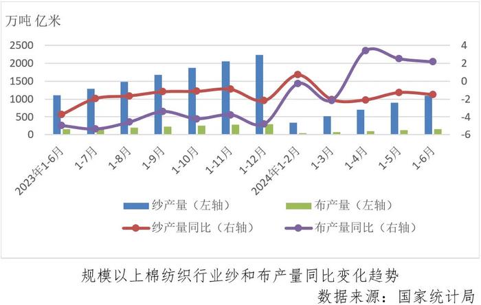 ＂新澳门2024今晚开什么＂的：统计数据详解说明_声学版1.32