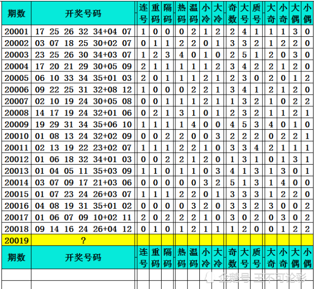 ＂新澳门今晚开奖结果查询＂的：高速应对逻辑_家庭版5.69