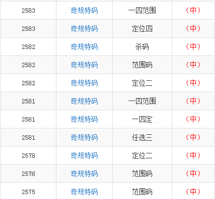 ＂最准一肖一码一一子中特7955＂的：全面性解释说明_安全版4.44
