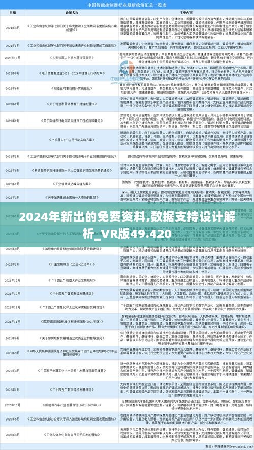 2024全年资料免费大全功能,数据指导策略规划_资源版56.738