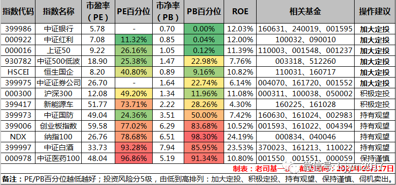 2024年天天开好彩大全,精准数据评估_启天境58.666