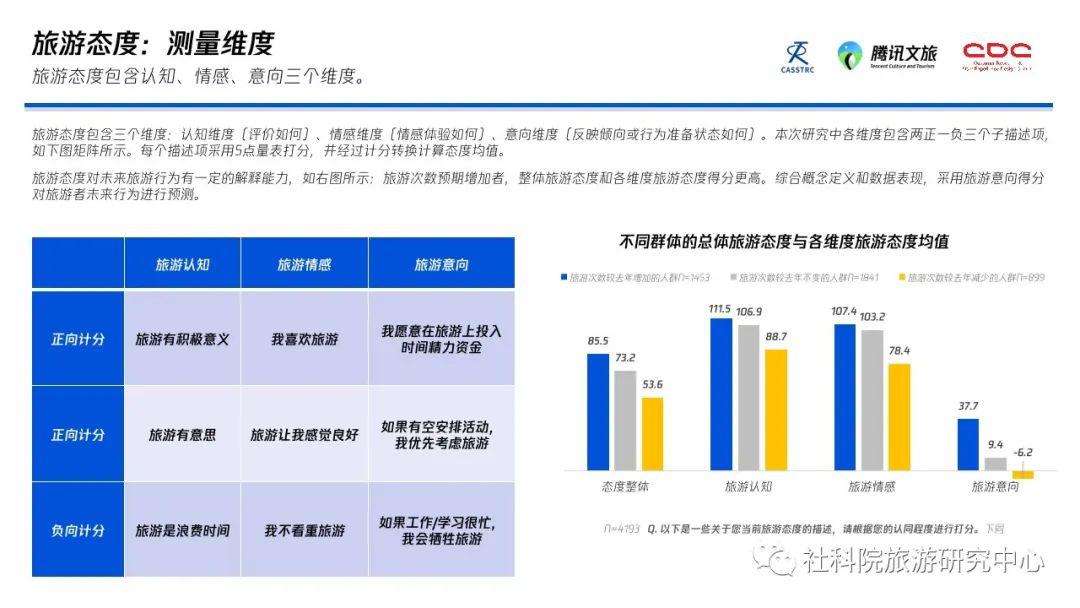 2024年新澳门免费大全,实地验证研究方案_旅行版78.774