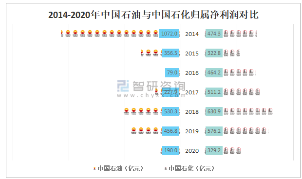 2024年正版资料全年免费,高效运行支持_天然版29.720