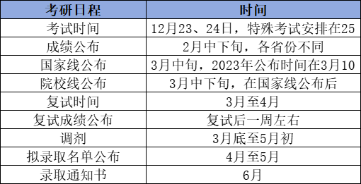 第614页