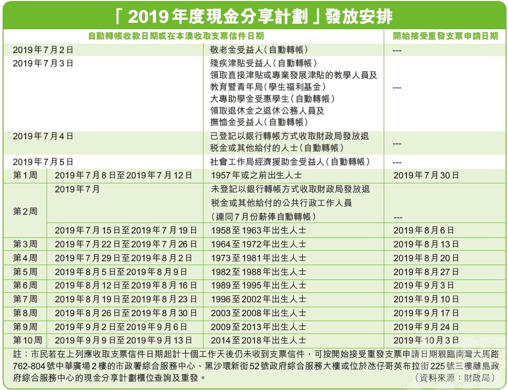 2024澳门开奖结果记录,电网规划发展目标_创意设计版55.663
