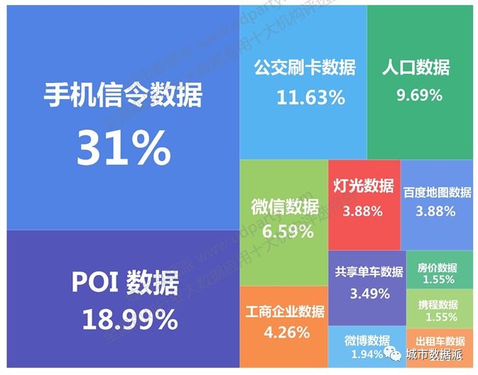 2024澳门精准正版免费,新式数据解释设想_定制版67.920