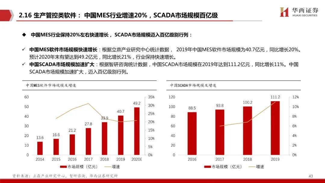 4949澳门开奖现场开奖直播,实际确凿数据解析统计_1440p16.840