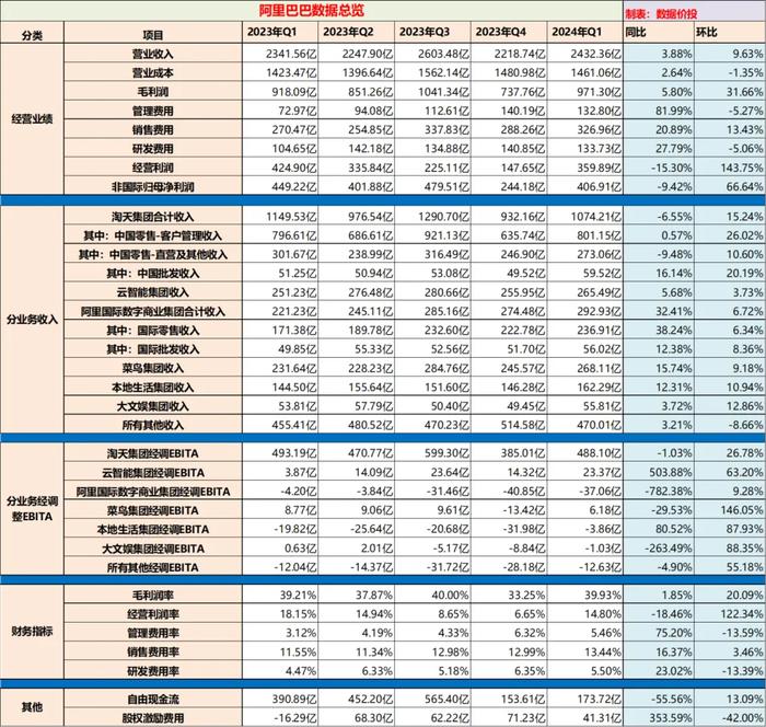 奥门开奖结果+开奖记录2024年资料网站,科学数据解读分析_收藏版91.681