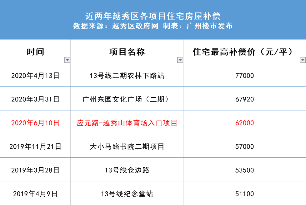 新奥天天开奖资料大全新开奖结果,全面实施策略设计_演讲版80.760