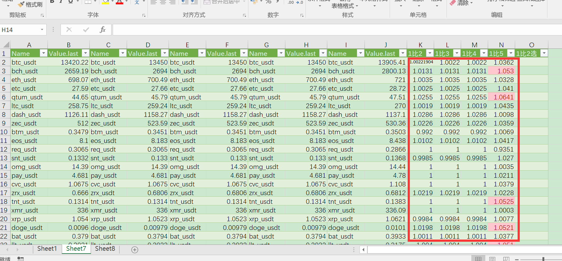 新澳天天开奖资料大全最新版,实时数据分析_明亮版88.819