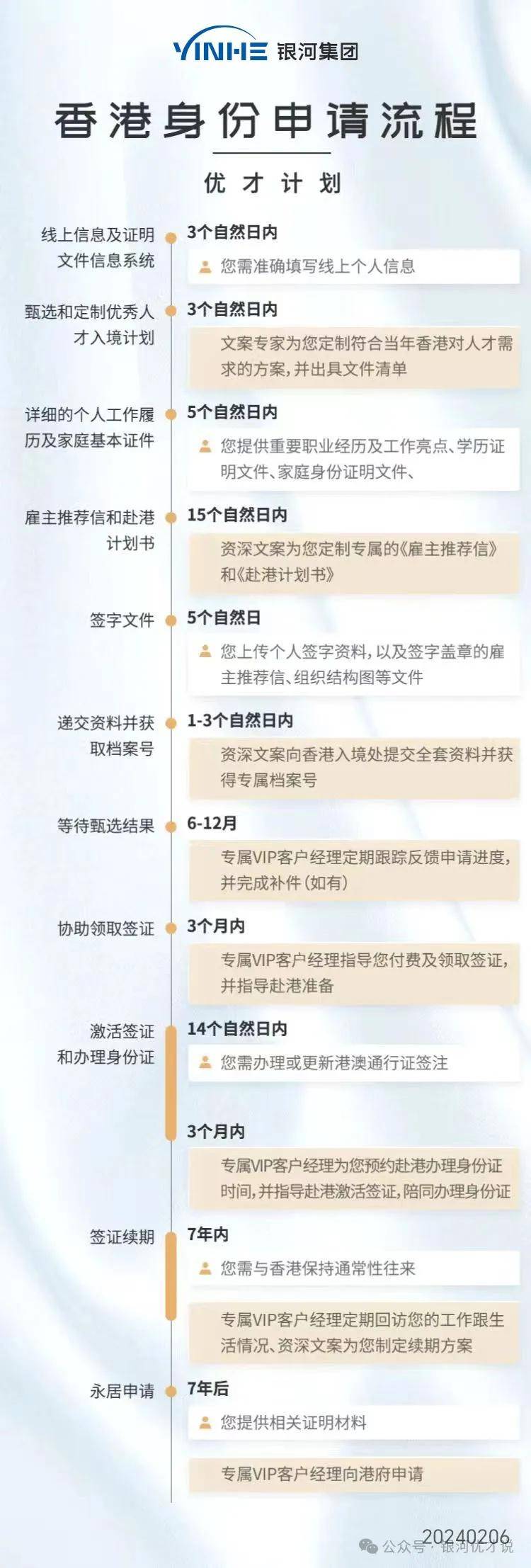 第601页