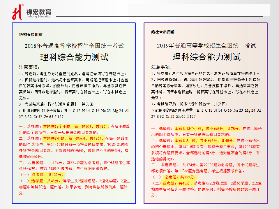 理综最新考试资讯概览与解析