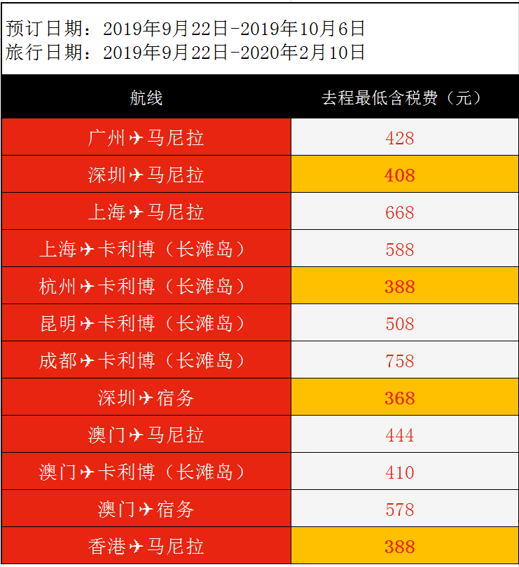 新澳门今晚必开一肖一特,专业调查具体解析_VR版56.519