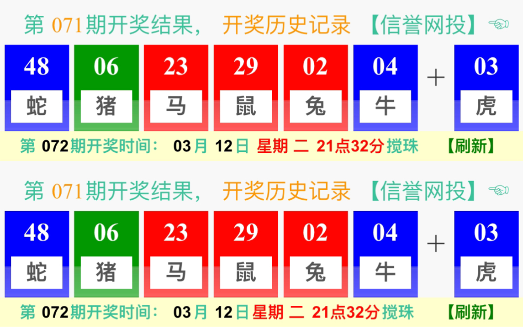 新澳门平特一肖100期开奖结果,处于迅速响应执行_触控版83.195