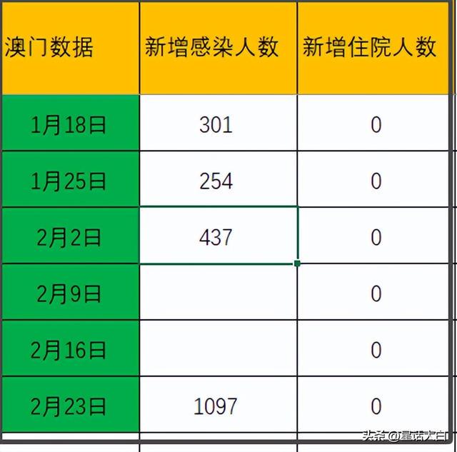 第598页