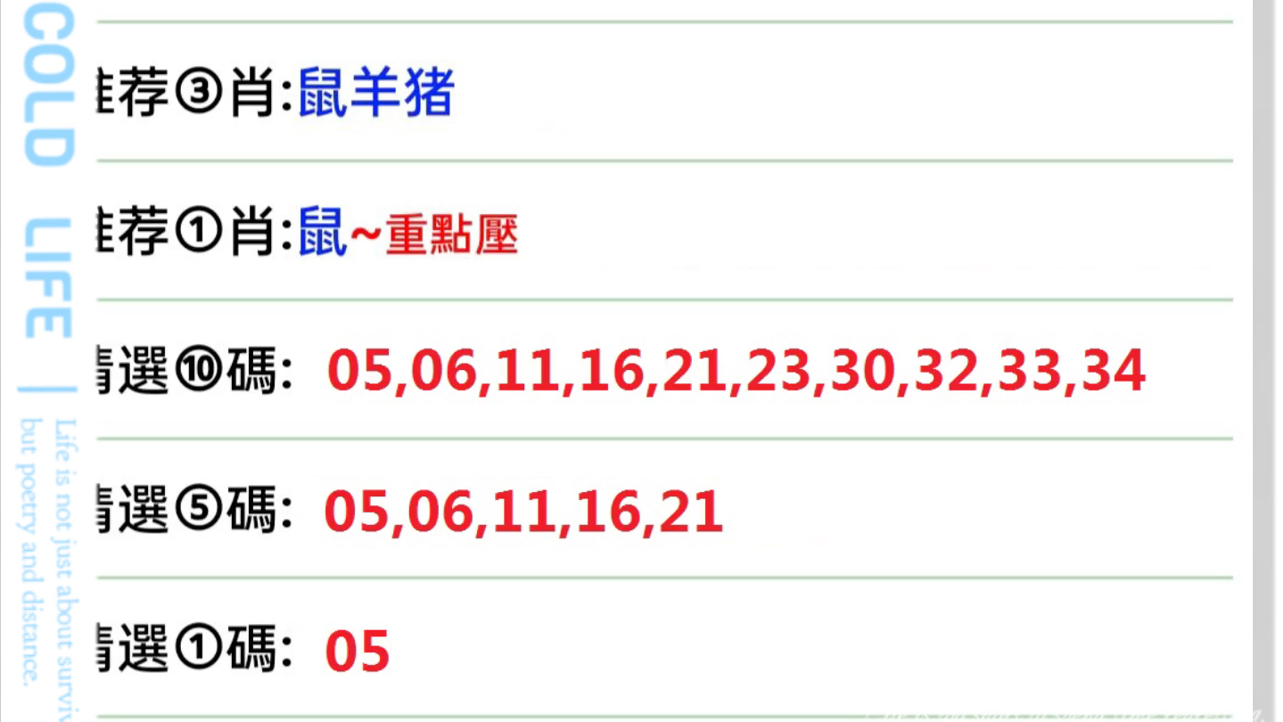 澳门六开彩天天开奖结果生肖卡,专业地调查详解_跨平台版43.203