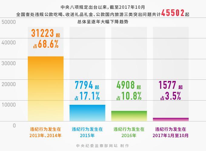 王中王一肖一特一中一,实践数据分析评估_影像版22.557
