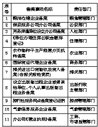 白小姐六肖一码100正确,创新策略执行_旗舰设备版64.600