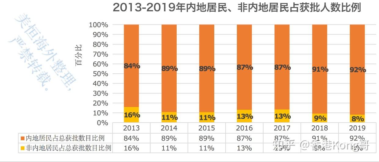 香港6合和彩今晚开奖结果查询,实践数据分析评估_高效版64.511