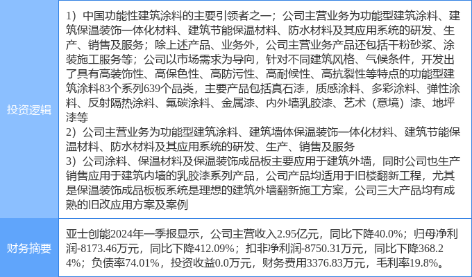 ＂2024年天天彩免费资料＂的：数据化决策分析_内容创作版9.4