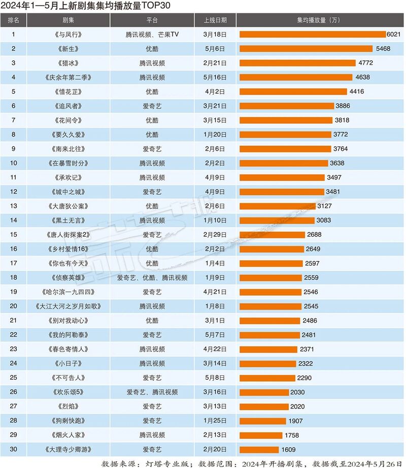＂2024年正版免费天天开彩＂的：实时处理解答计划_创意版1.68