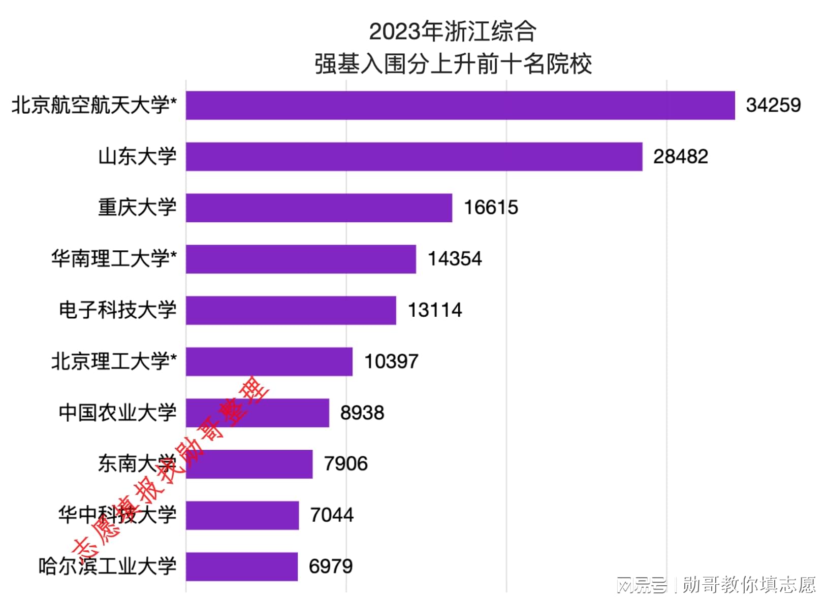 ＂2024年正版资料全年免费＂的：数据分析计划_曝光版1.24