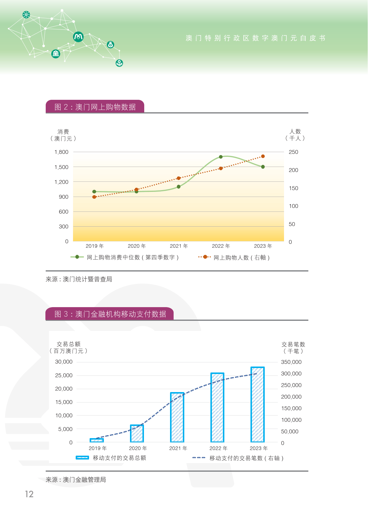 ＂2024年澳门开奖结果＂的：平衡计划息法策略_多媒体版7.65