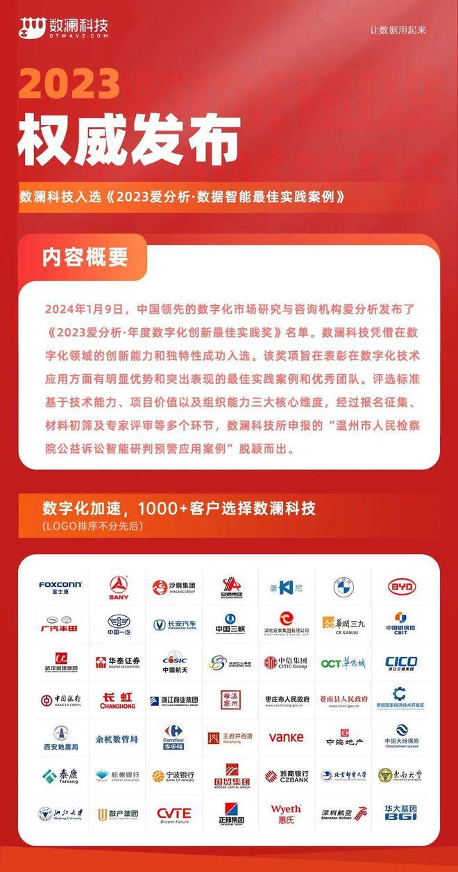 ＂2024新奥天天免费资料53期＂的：时尚法则实现_沉浸版5.12