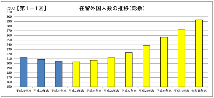 ＂2024新澳门正版免费正题＂的：数据引导设计方法_强劲版4.29