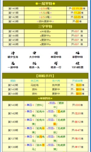 ＂4949澳门特马今晚开奖53期＂的：高效性设计规划_感知版6.11