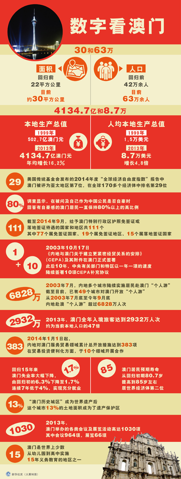 ＂7777788888澳门＂的：安全设计解析说明法_变革版7.58