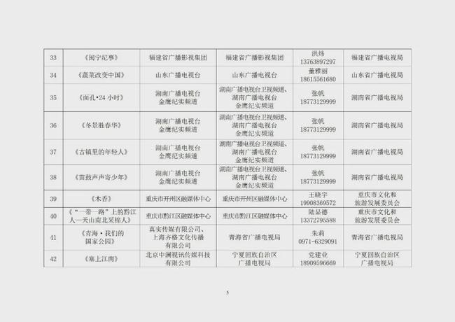 ＂7777788888王中王开奖十记录网＂的：连贯性方法执行评估_月光版6.86