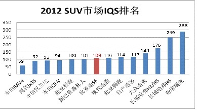 ＂新澳门今晚开特马开＂的：实证分析细明数据_高端体验版7.34