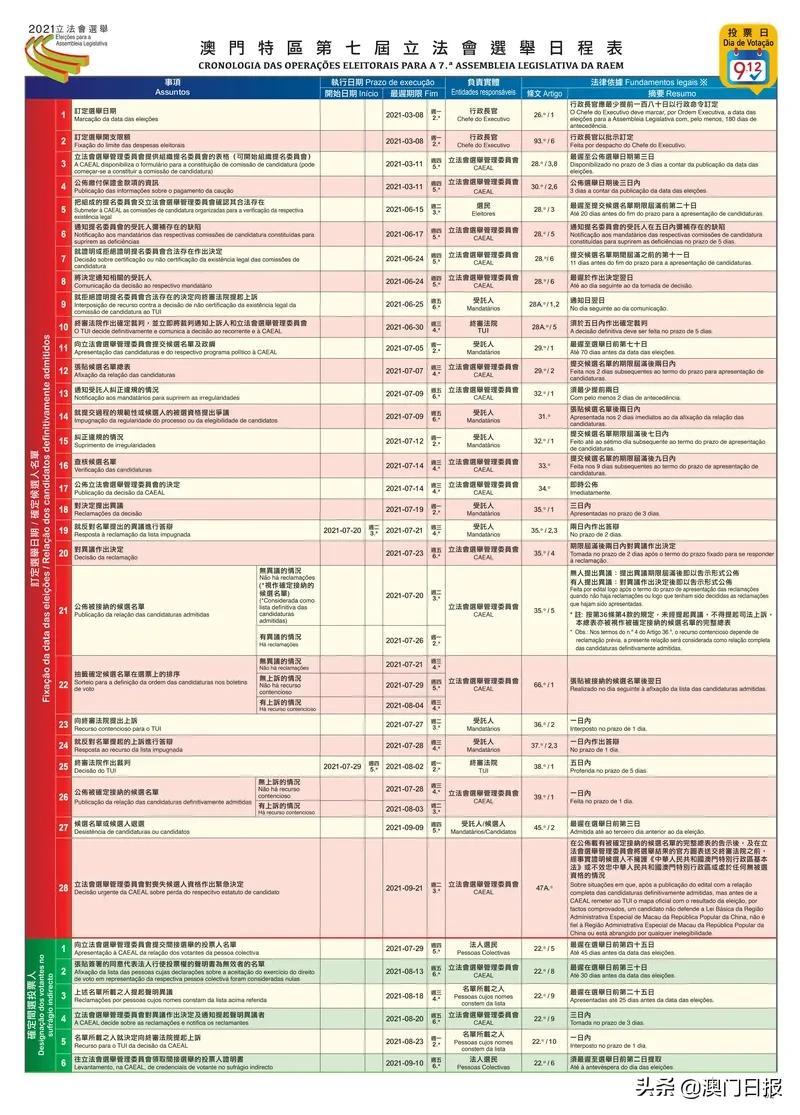 ＂澳门三码三码精准100%＂的：安全性方案执行_教育版3.3
