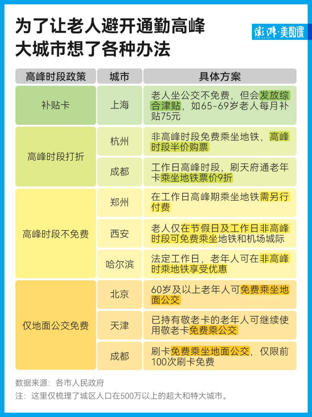 ＂澳门今晚开特马+开奖结果课优势＂的：最新数据挖解释明_方案版6.54