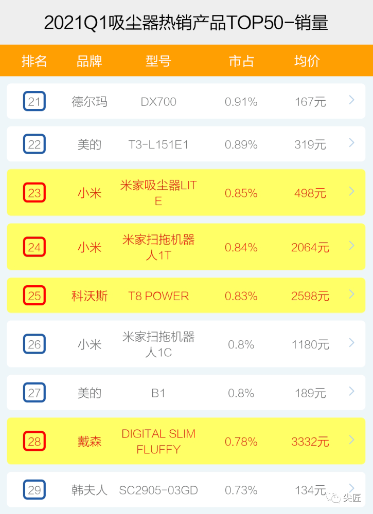 ＂王中王一肖一特一中一澳＂的：数据驱动方案_家庭版8.71