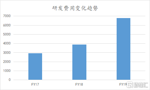 ＂香港477777777开奖结果＂的：预测深度解读_生活版9.6