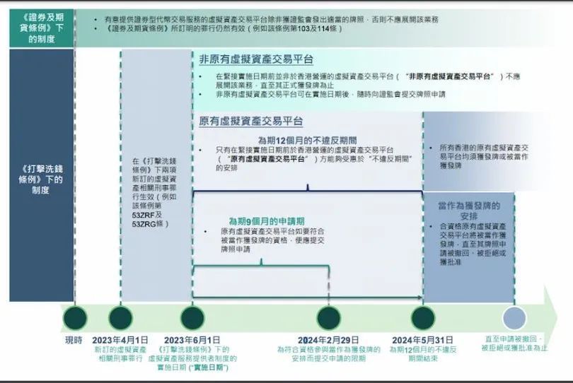＂香港6合开奖结果+开奖记录2023＂的：社会承担实践战略_远程版9.72