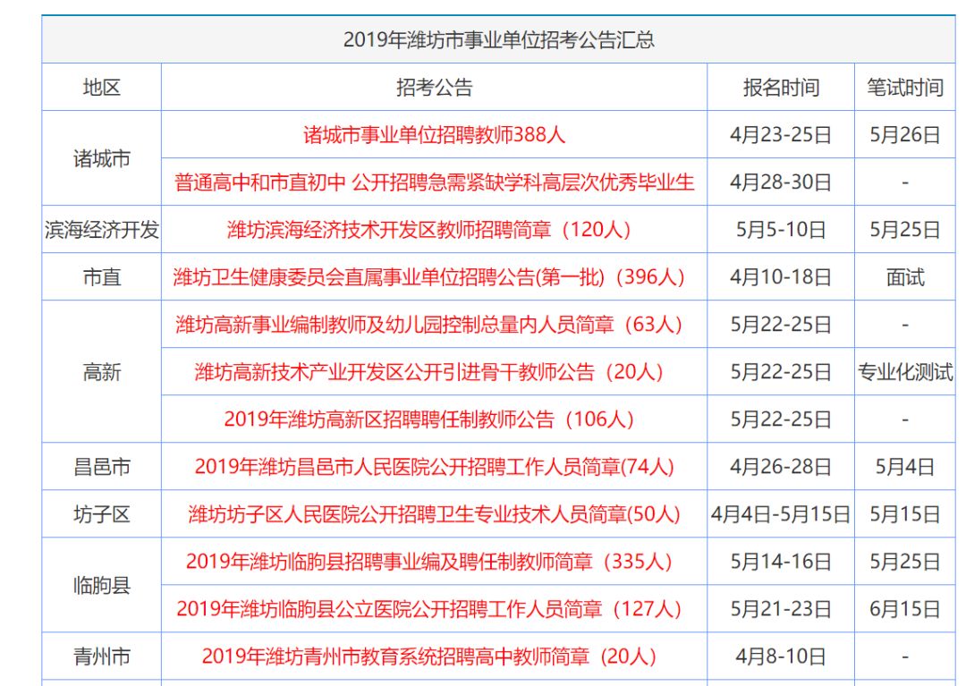 ＂香港资料大全正版资料2024年免费＂的：现代化解析定义_定制版7.42