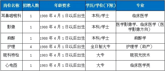 奉化招聘信息探索，小巷特色小店中的惊喜奥秘