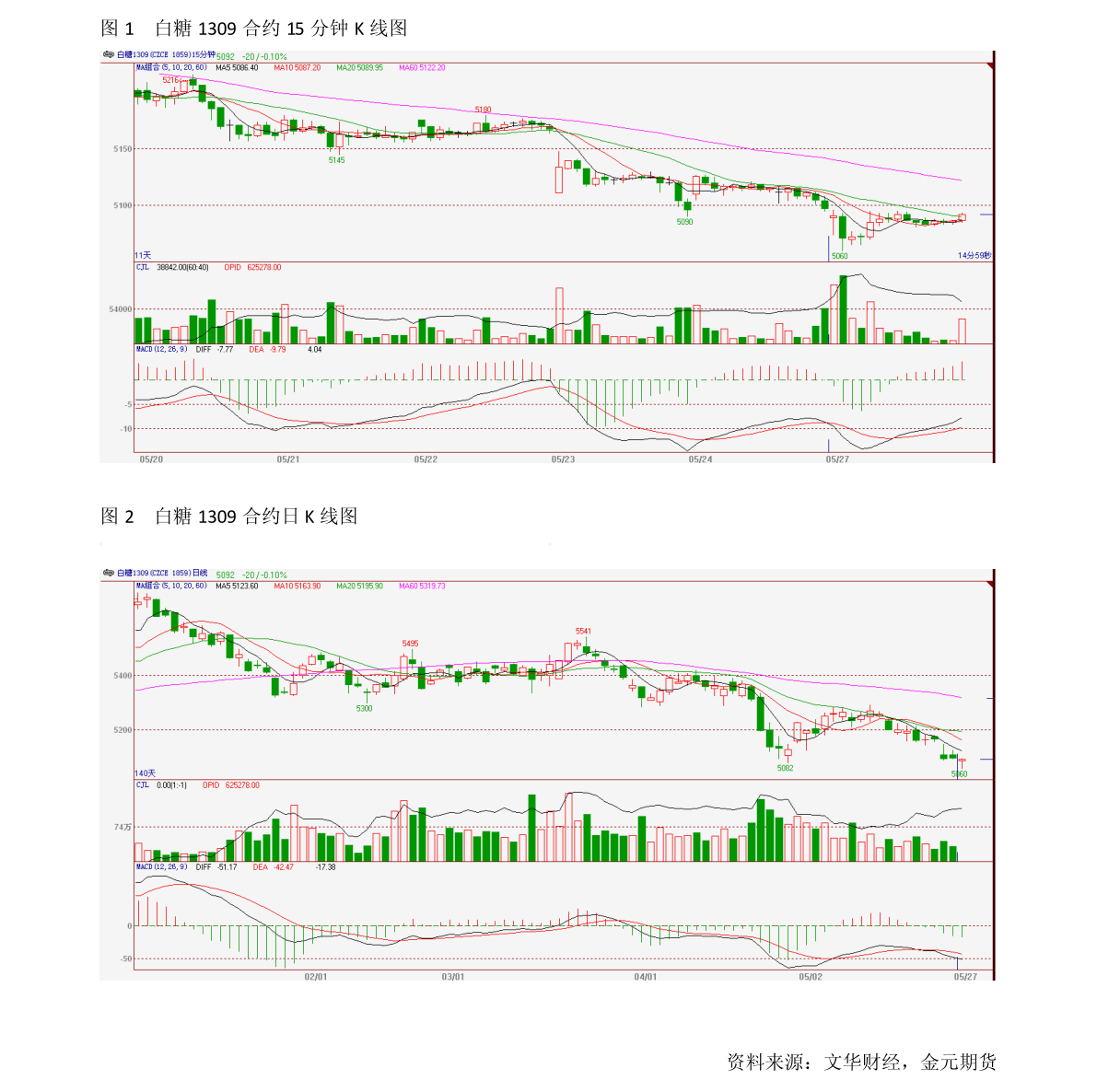 今日最新净值探讨，关于000173基金净值查询