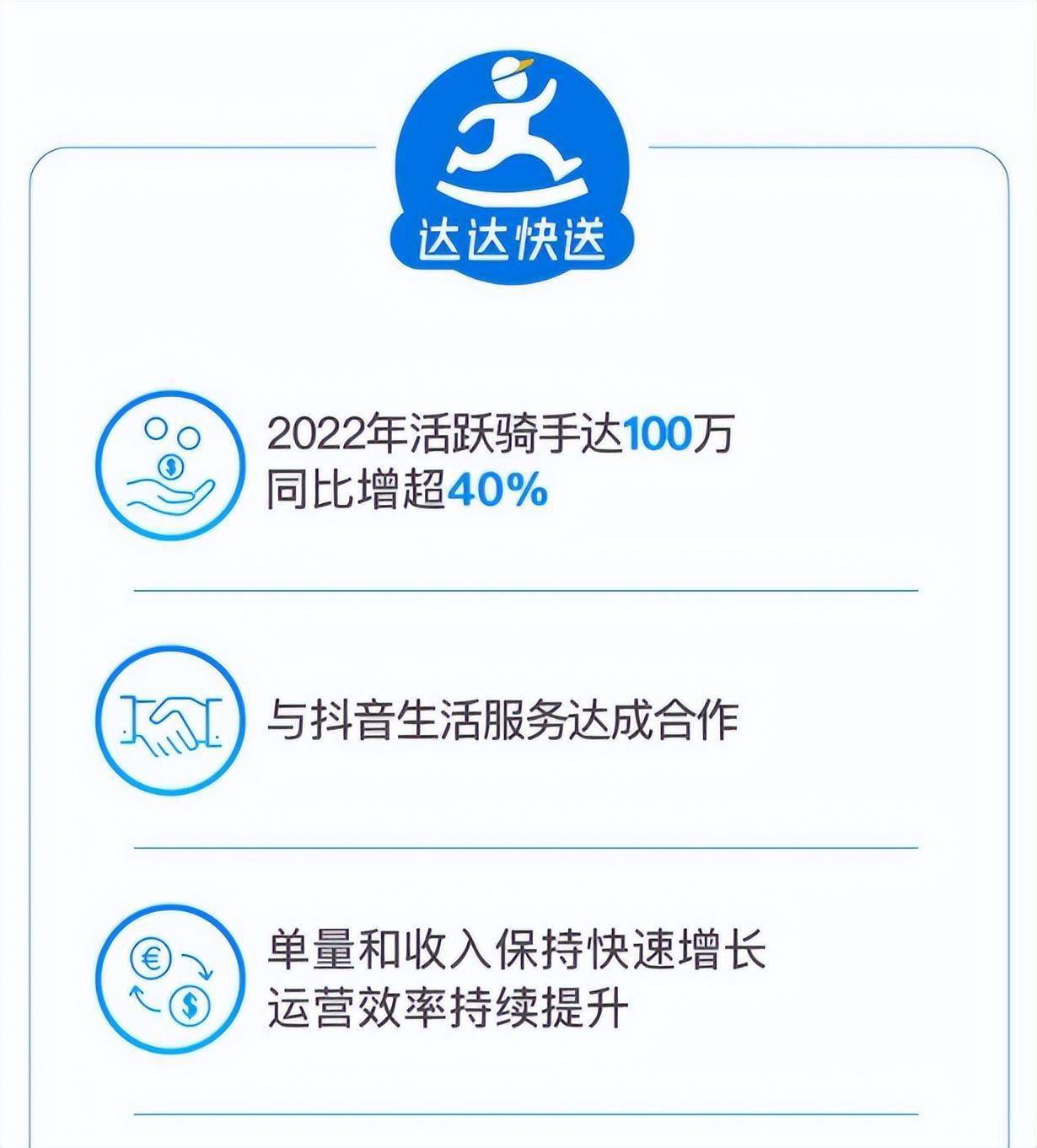 达达取消订单最新规则，科技赋能生活，智能掌控在手