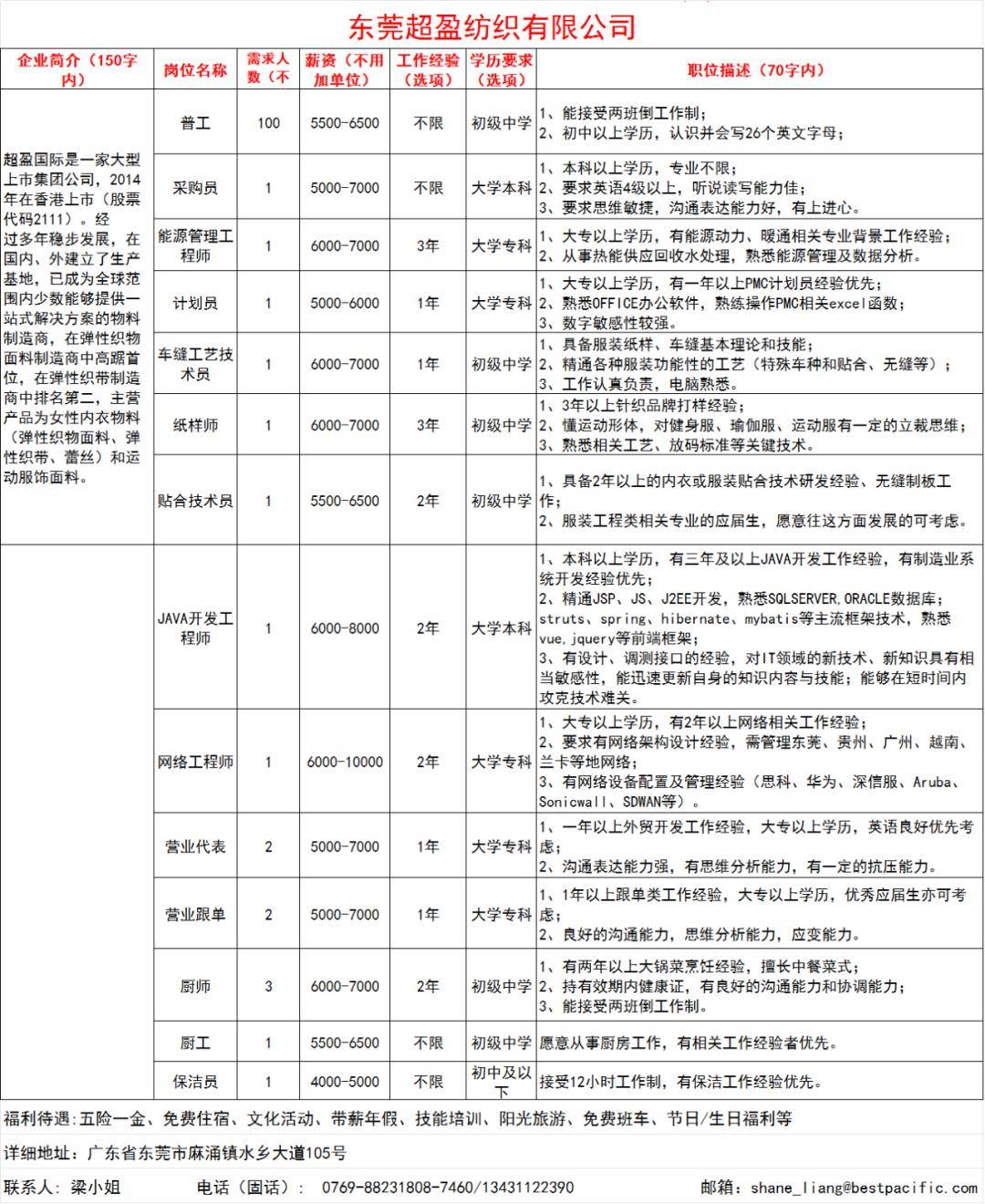 第540页