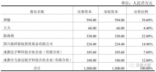 成发科技最新动态揭秘，小巷中的隐藏瑰宝