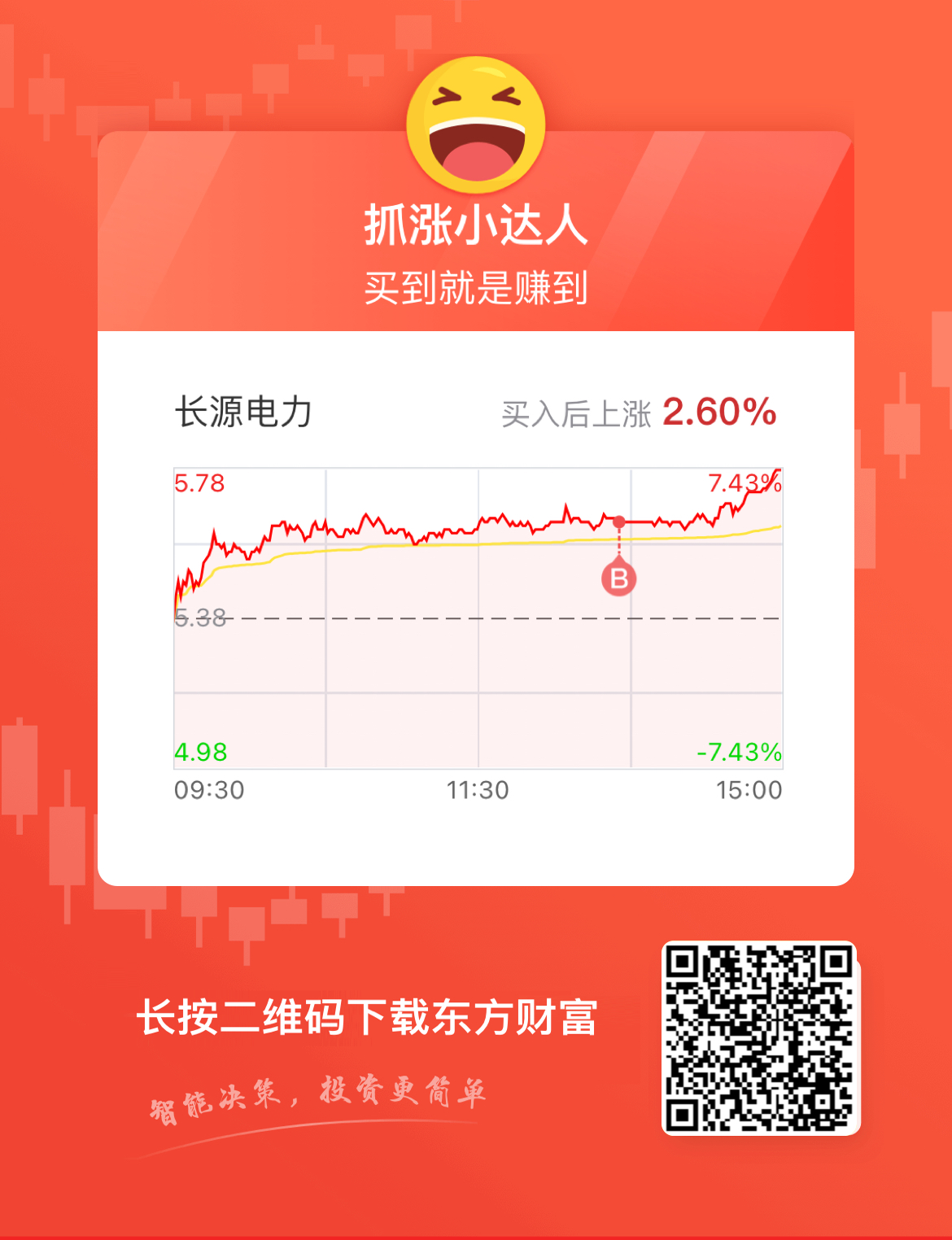 长源电力股票股吧详解及操作指南