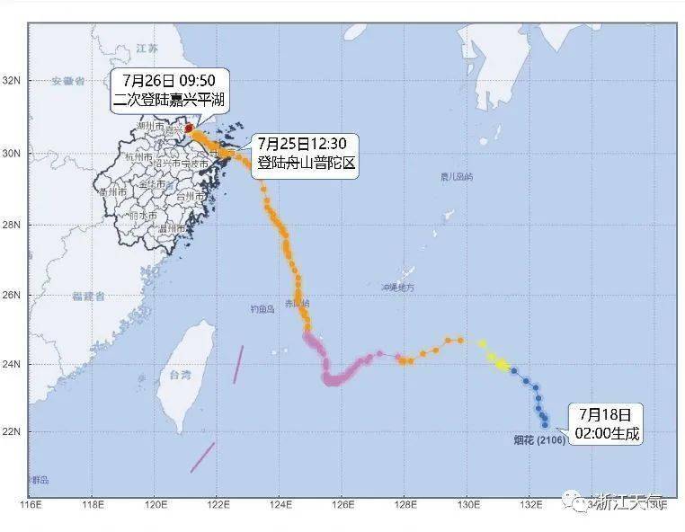 台风最新动态更新，实时掌握台风走向与影响范围