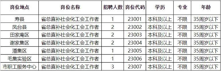 仙居人才网最新招聘，职业发展的首选平台