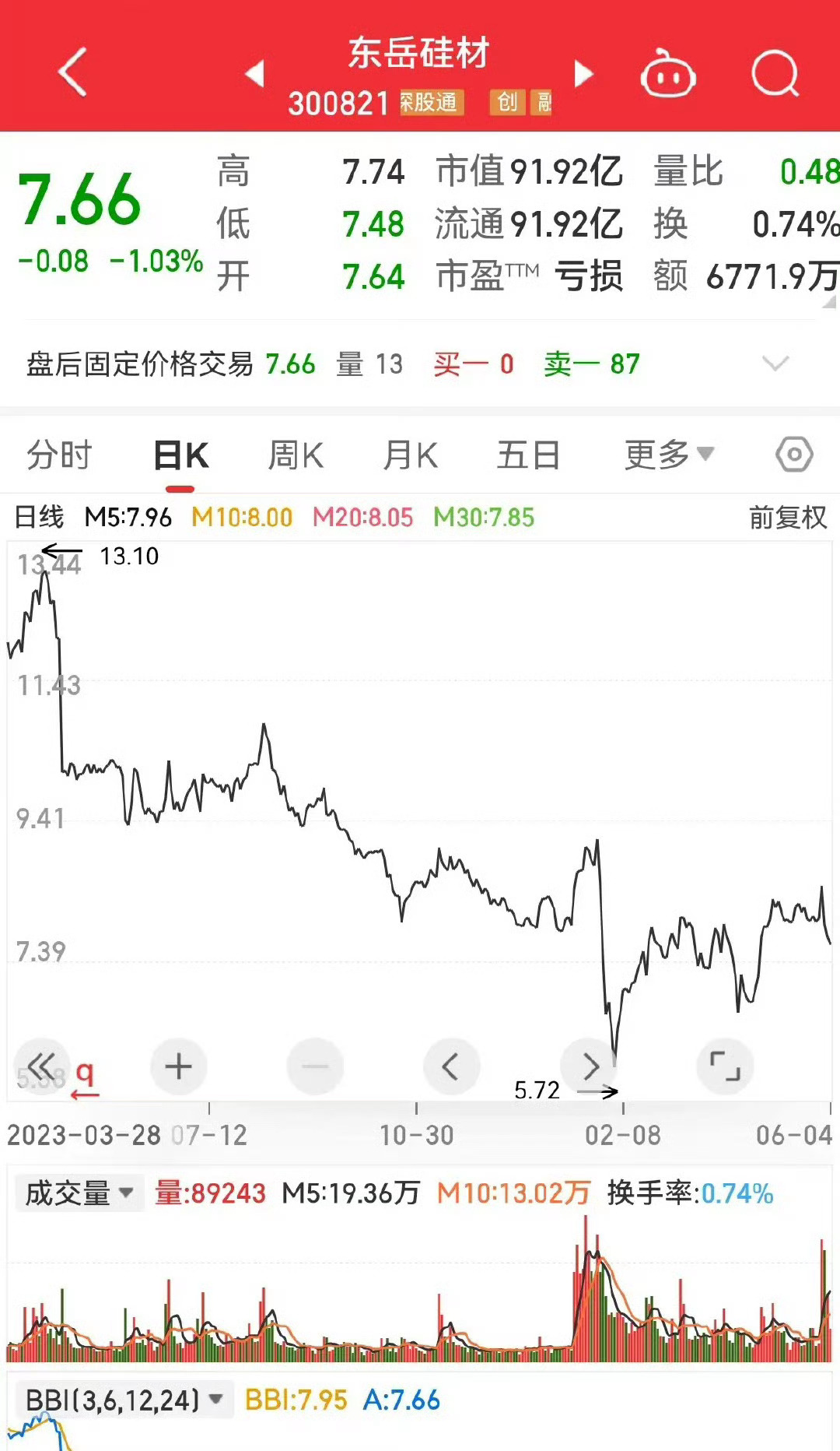 第446页