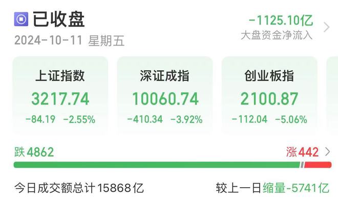 股票买入已报详解及小巷中的投资秘籍探索