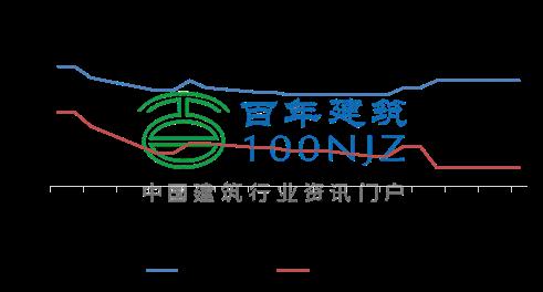 混行情，一场励志的人生冒险之旅
